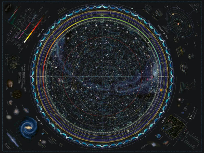 Universum