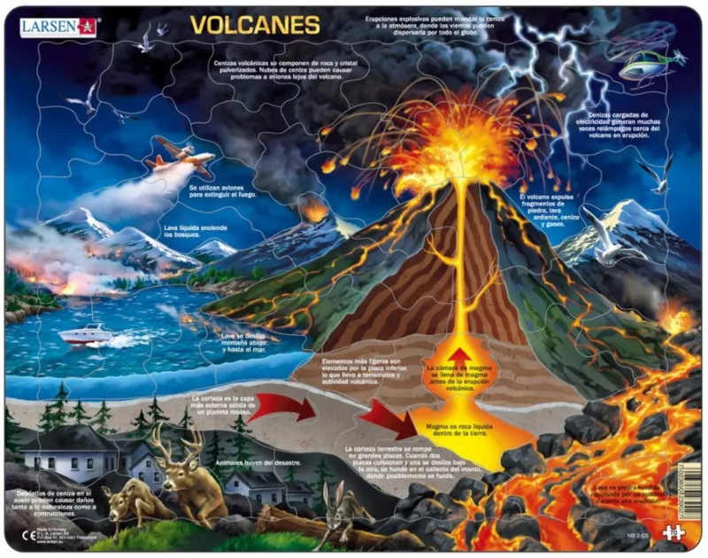 Rahmenpuzzle - Volcanes (auf Spanisch)