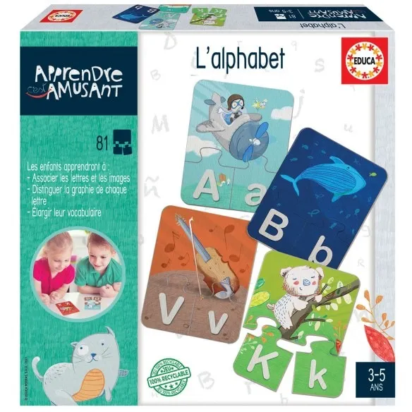 Das Alphabet