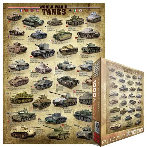 Panzer des zweiten Weltkrieges